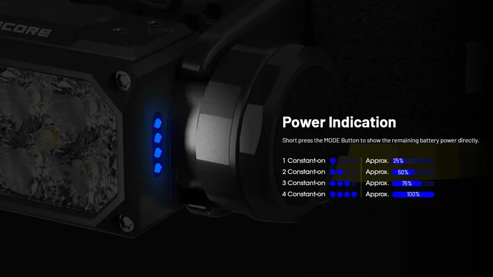 Nitecore HC65 UHE Headlamp with Carbon 6K Runtime Extender Kit