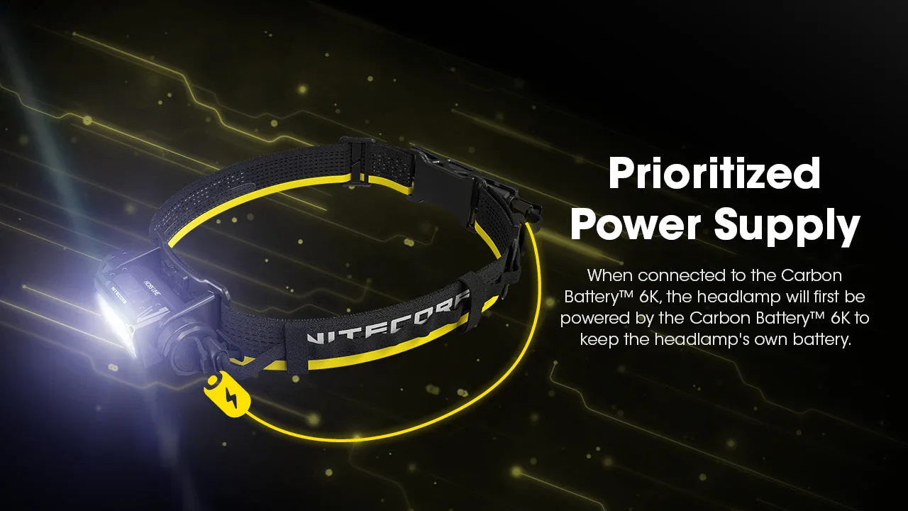Nitecore HC65 UHE Headlamp with Carbon 6K Runtime Extender Kit