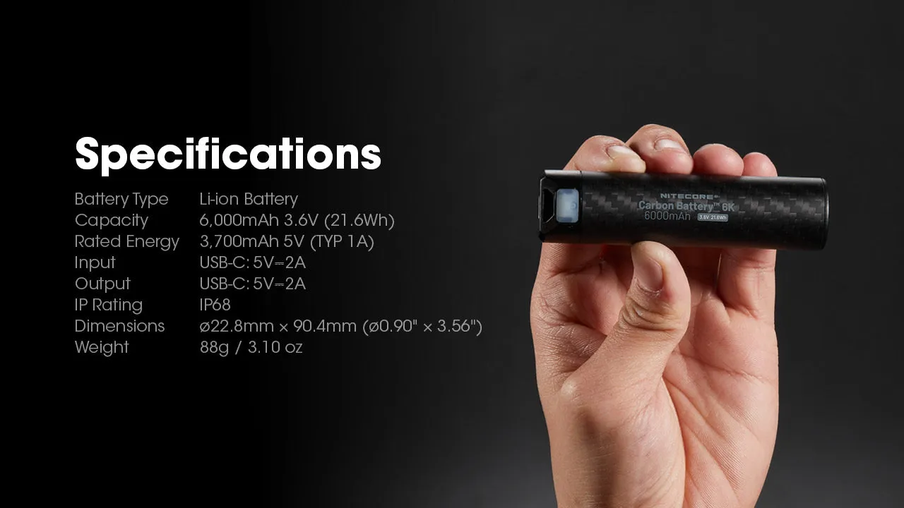 Nitecore HC65 UHE Headlamp with Carbon 6K Runtime Extender Kit