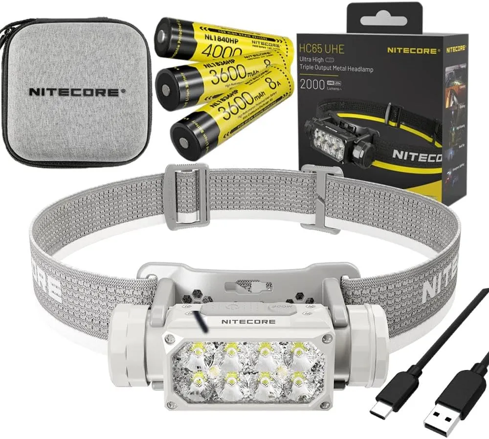 Nitecore HC65 UHE Skyline Grey   2X Extra NL1836HP HC65 UHE Ultra High Triple Output Metal Skyline Grey Headlamp- 2,000 Lumens w/Storage case, 2X NL1836HP Extra Batteries, and Eco Sensa US