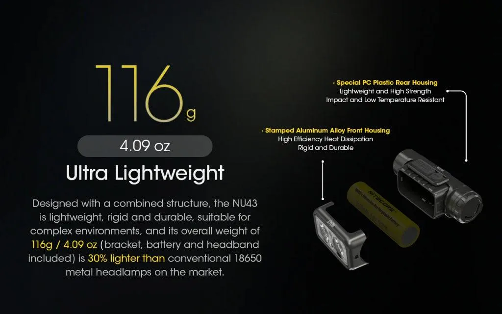 NITECORE NU43 1400 Lumens Rechargeable Headlamp