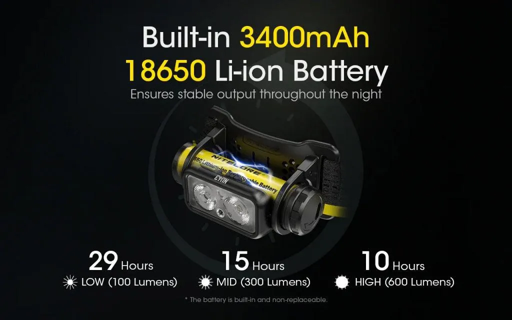 NITECORE NU43 1400 Lumens Rechargeable Headlamp