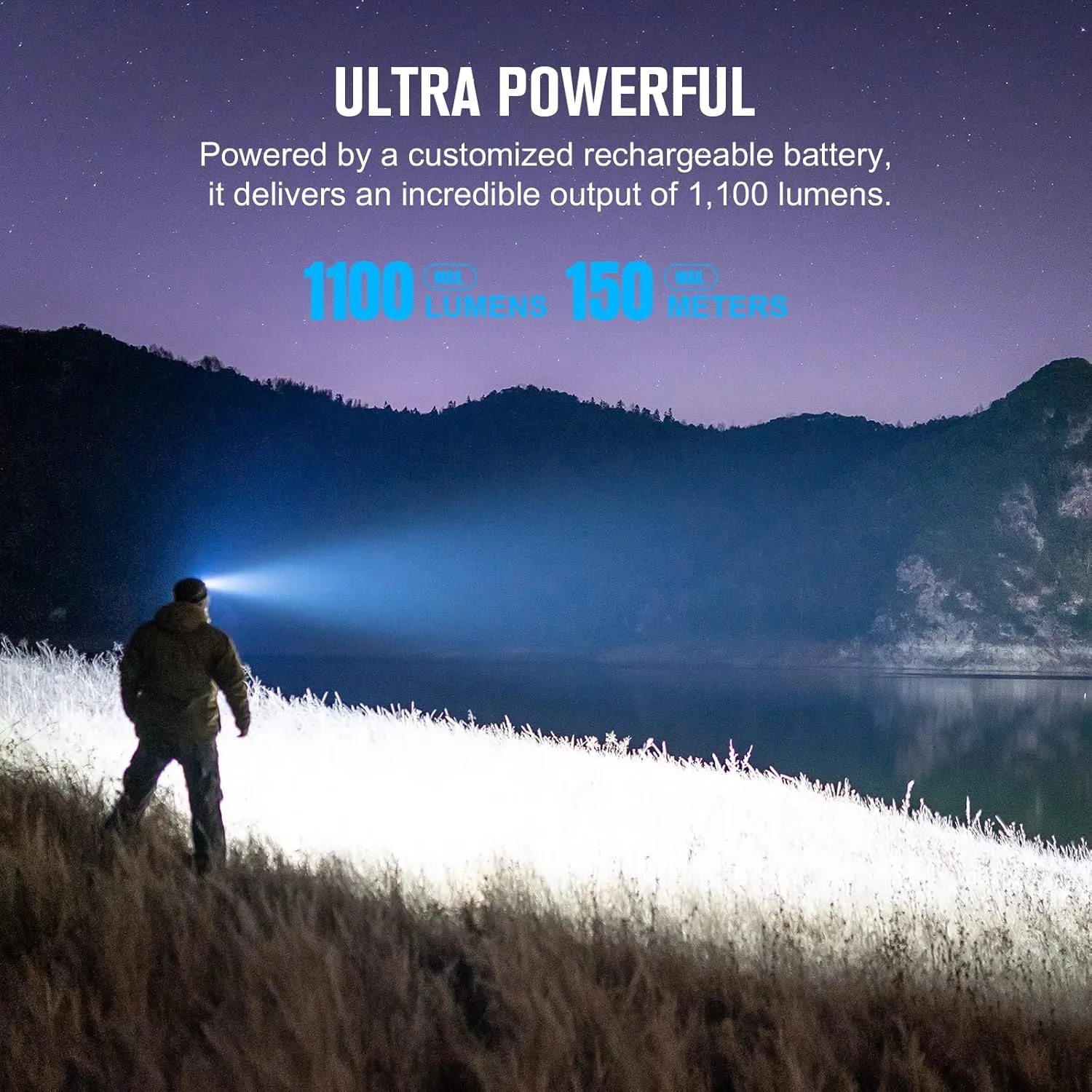 OLIGHT Perun 2 Mini LED Headlamp 1100 Lumens Rechargeable, Right Angle Flashlight with Headband, EDC Handheld Flashlight for Camping, Running, Outdoor, Power Outage (Blue Cool White: 5700~6700K)