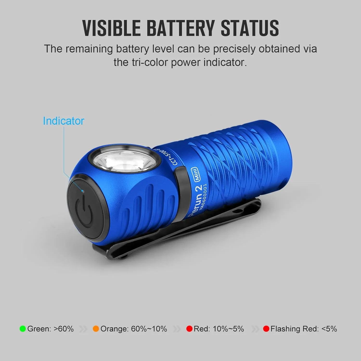 OLIGHT Perun 2 Mini LED Headlamp 1100 Lumens Rechargeable, Right Angle Flashlight with Headband, EDC Handheld Flashlight for Camping, Running, Outdoor, Power Outage (Blue Cool White: 5700~6700K)