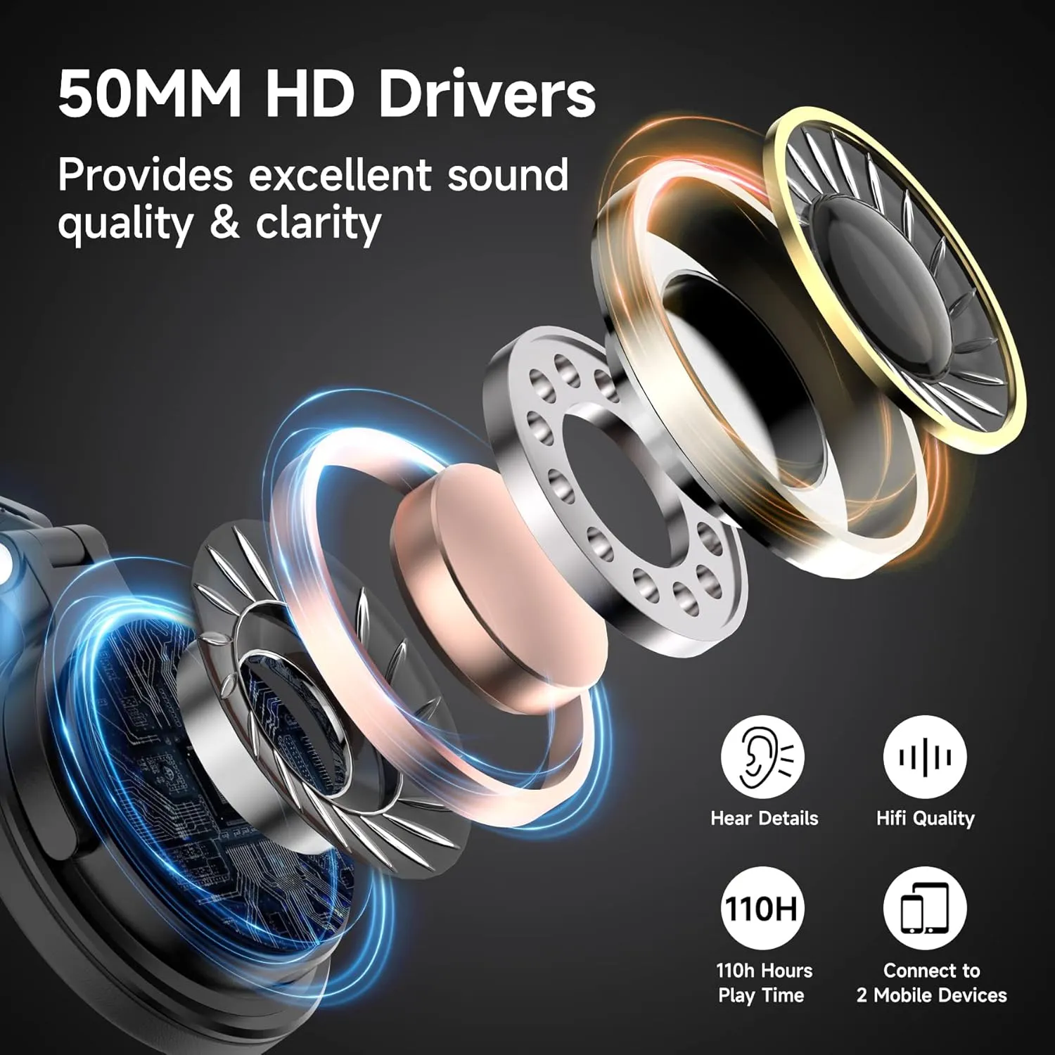 OneOdio Bluetooth Over Ear Headphones, 110 Hrs Wireless/Wired Stereo Sound Foldable Headsets with Deep Bass 50mm Neodymium Drivers for PC/Phone/Tablet - Studio Wireless Pro C, Black