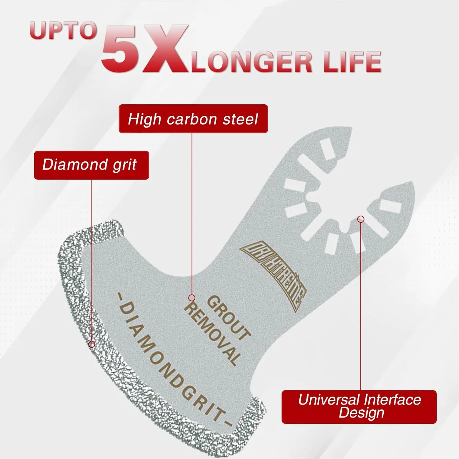 Oscillating Multi Tool Swing Diamond Blades, Diamond Oscillating Tool Blade, Mortar Cutting Saw Blades for Grout Removal, 8-Pack