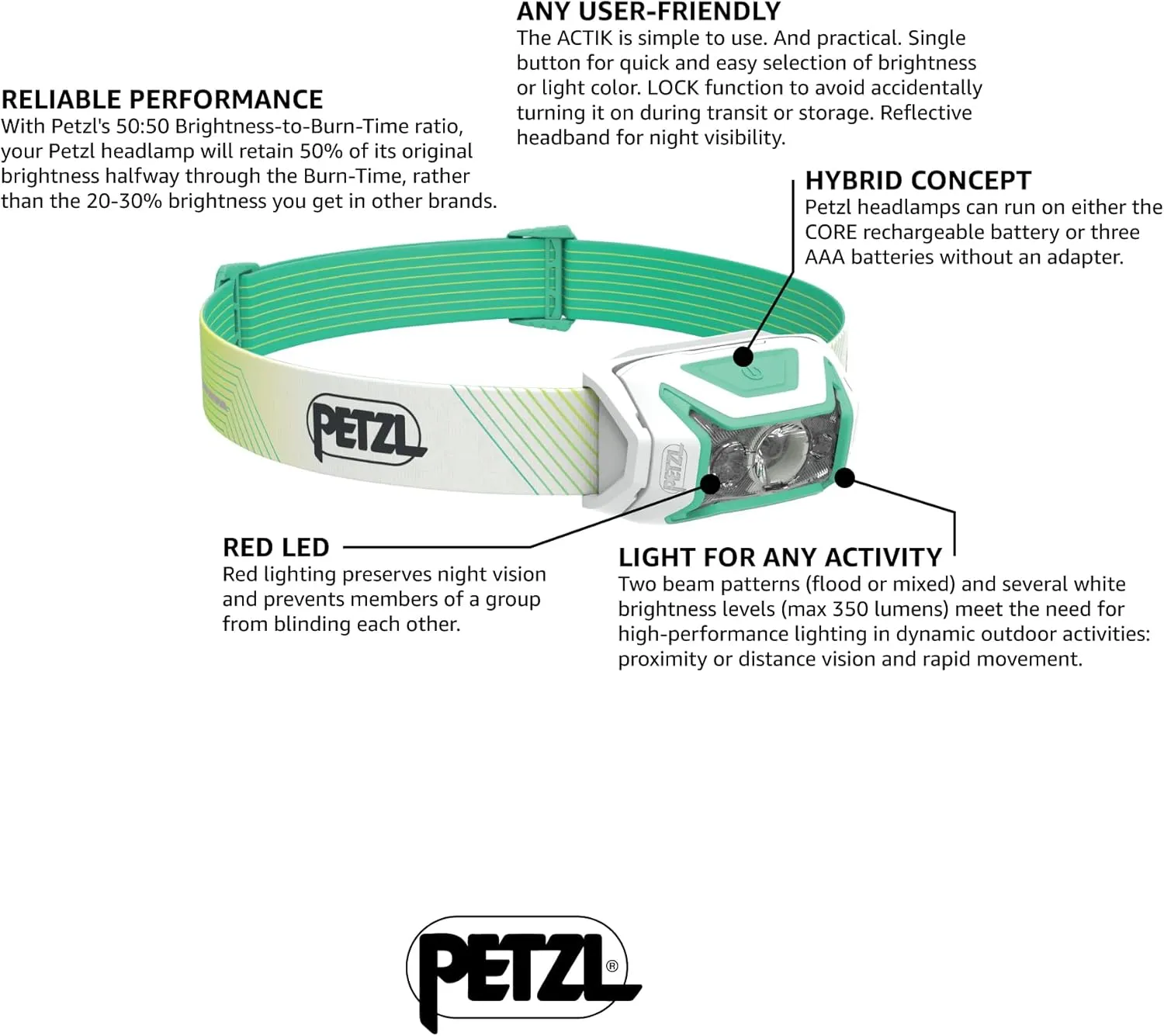 PETZL ACTIK CORE Headlamp - Powerful, Rechargeable 600 Lumen Light with Red Lighting for Hiking, Climbing, and Camping - Green