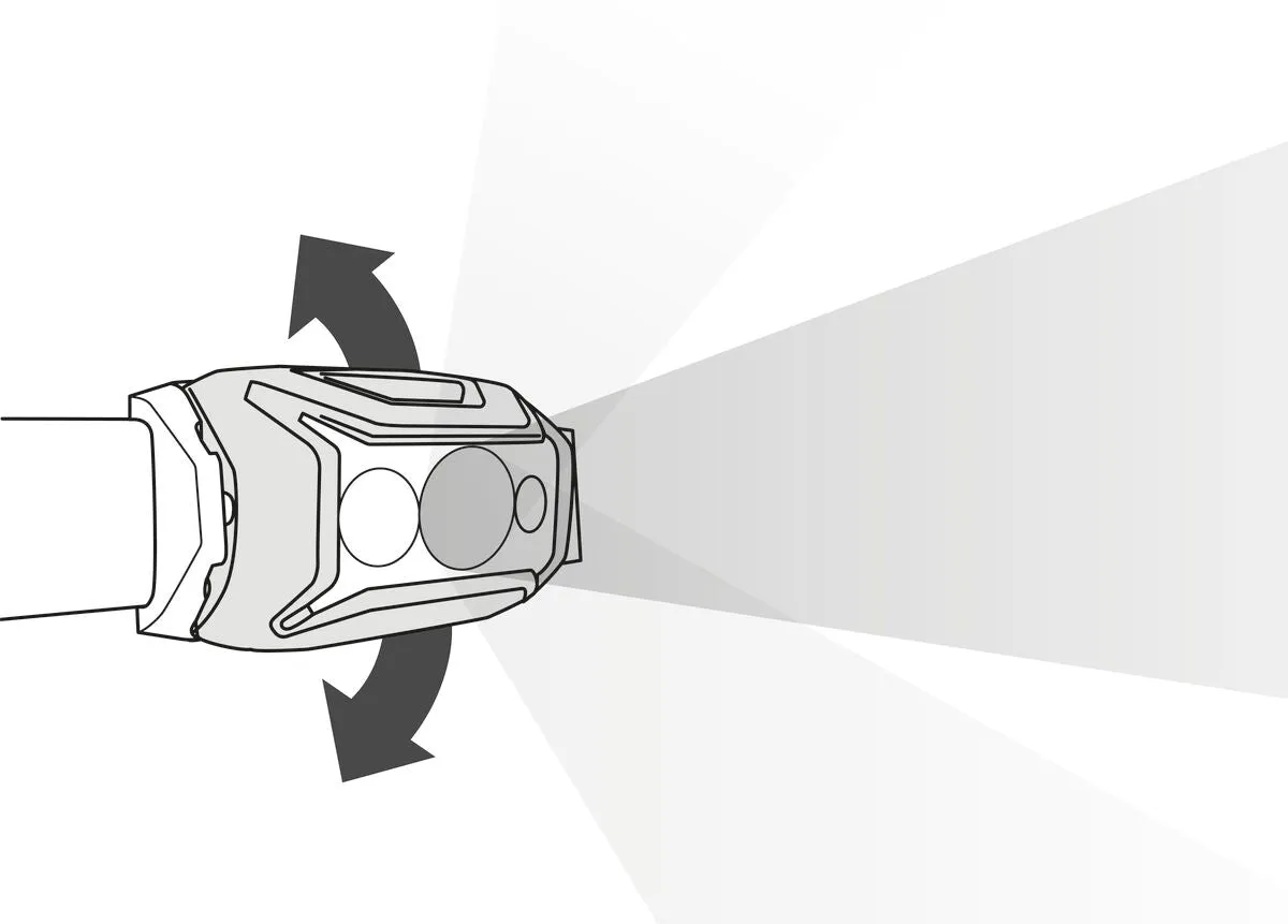 PETZL Actik CORE Rechargeable Headlamp 600 Lumens