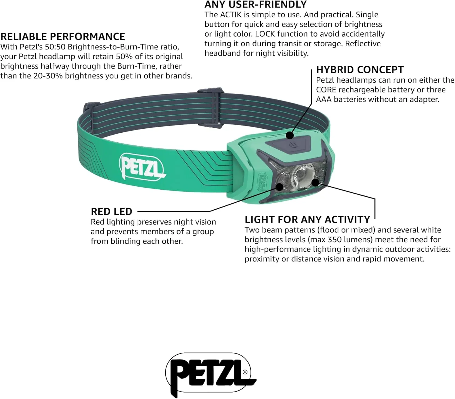 PETZL ACTIK Headlamp - Powerful 450 Lumen Light with Red Lighting, for Hiking, Climbing, Running, and Camping - Green