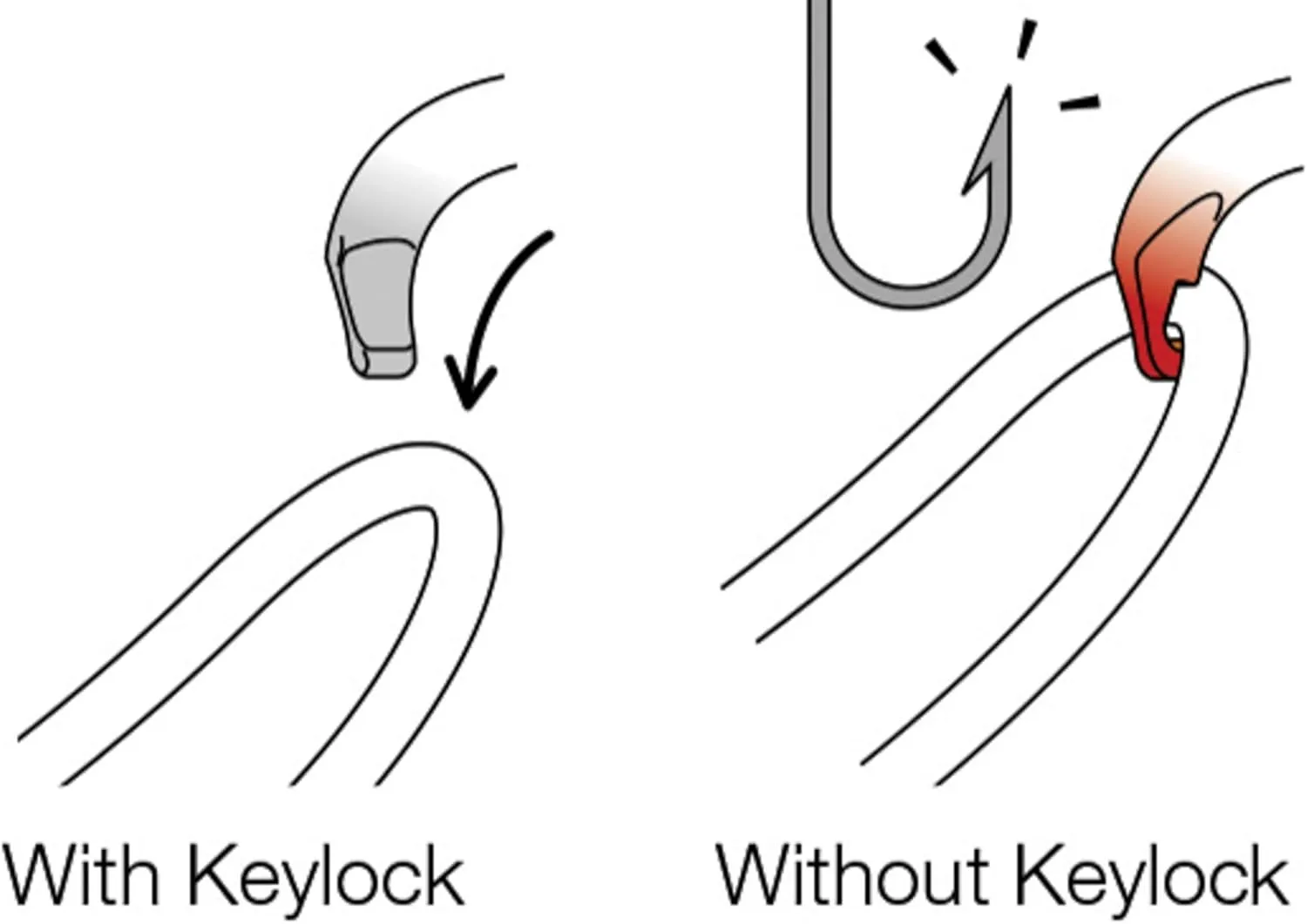 PETZL - Connector Vulcan Triact-Lock U
