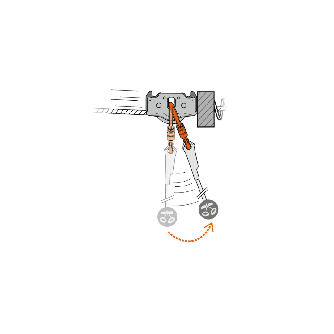 PETZL TRAC GUIDE PULLEY