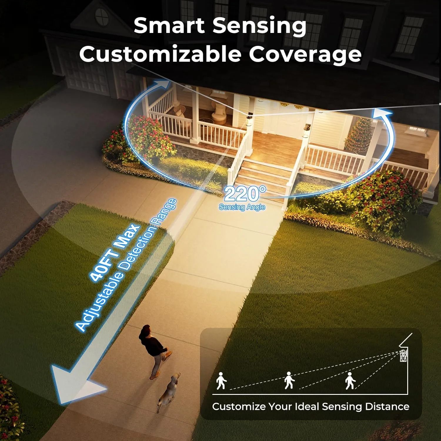 Porch Light with GFCI Outlet, Motion Sensor Outdoor Wall Light Wall Mount, Oil Rubbed Bronze Exterior Lighting Fixtures, Outdoor Sconce Light Wall Lantern, Exterior Garage Lights for Coach