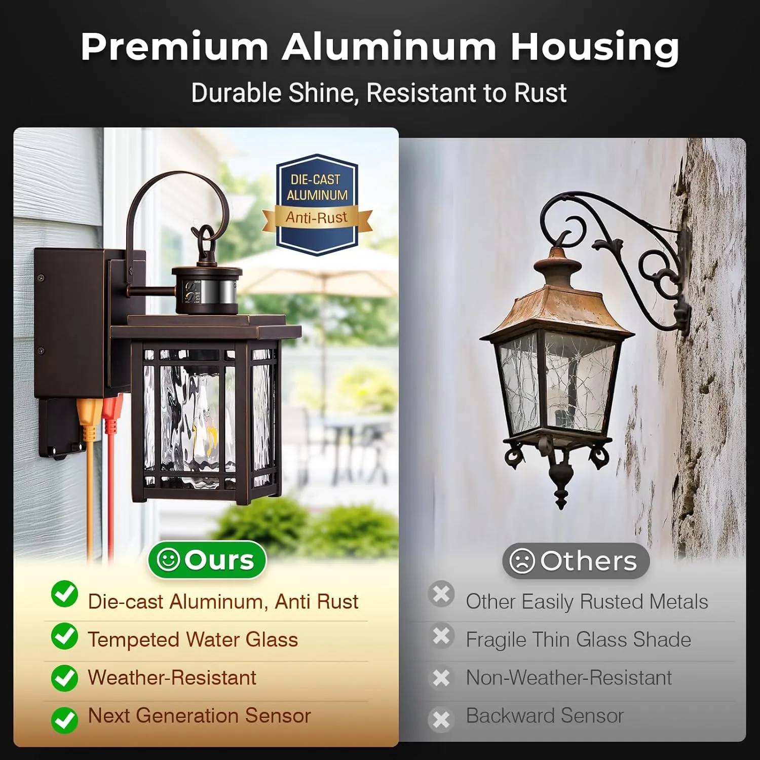 Porch Light with GFCI Outlet, Motion Sensor Outdoor Wall Light Wall Mount, Oil Rubbed Bronze Exterior Lighting Fixtures, Outdoor Sconce Light Wall Lantern, Exterior Garage Lights for Coach