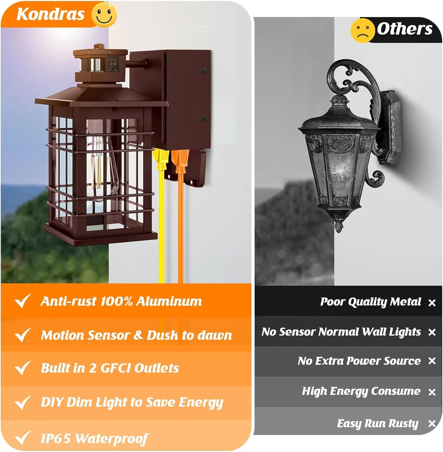 Porch Light with GFCI Outlets, Brown Motion Sensor Dusk to Dawn Outdoor Wall Light Fixture, Waterproof Outside Wall Lantern Sconce 3 Lighting Modes, Exterior Wall Light for Patio Garage Front Door