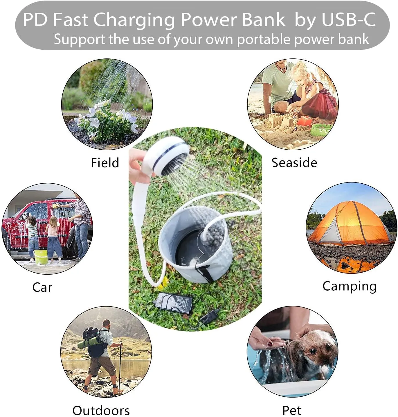 Portable 12V High Pressure Camp Shower Pump Compatible with Car Lighter Plug&PD fast charging portable power banks by USB-C,Outdoor Shower for Camping,RV (Grey-USB-C(Connect to your PD power bank))