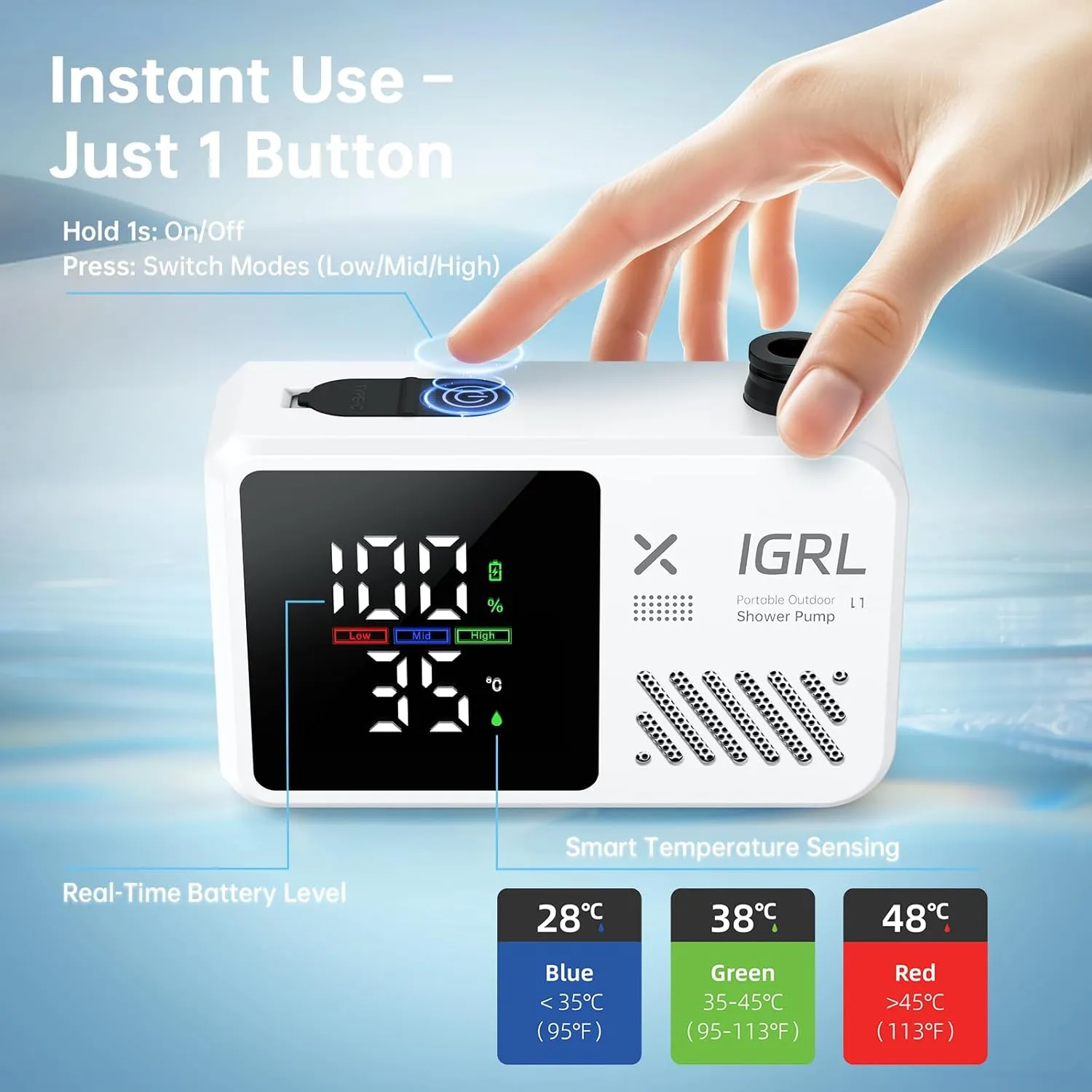 Portable Shower for Camping- Powerful 10L/Min Water Flow, Rechargeable Shower Pump with Bath Sponge, 4 Spray Modes, IPX8 Waterproof, 7800mAh Battery, Ideal for Hiking, Travel, Pet, Car Wash