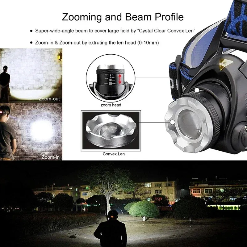 Powerful LED Headlamp, 1000 Lumens, Rechargeable, Telescopic Zoomable, IPX4 Waterproof, 50W High Lumen Head Torch with Adjustable 90° Angle