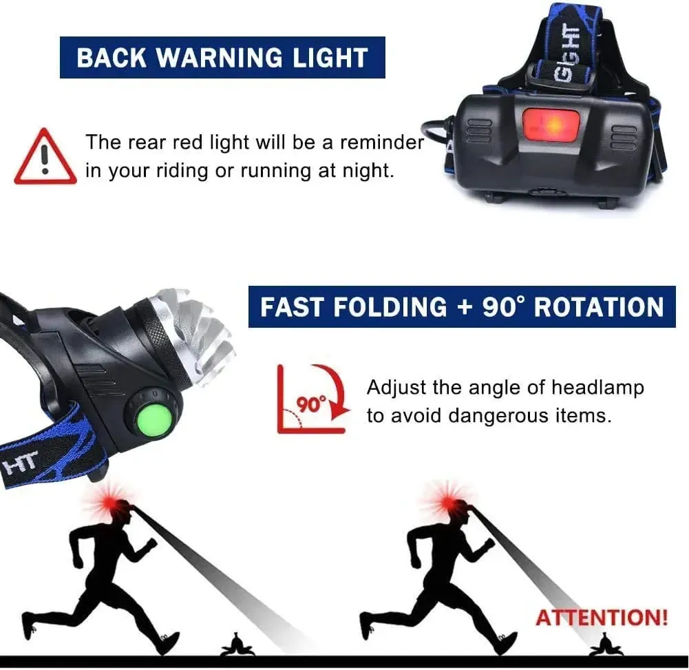 Powerful LED Headlamp, 1000 Lumens, Rechargeable, Telescopic Zoomable, IPX4 Waterproof, 50W High Lumen Head Torch with Adjustable 90° Angle