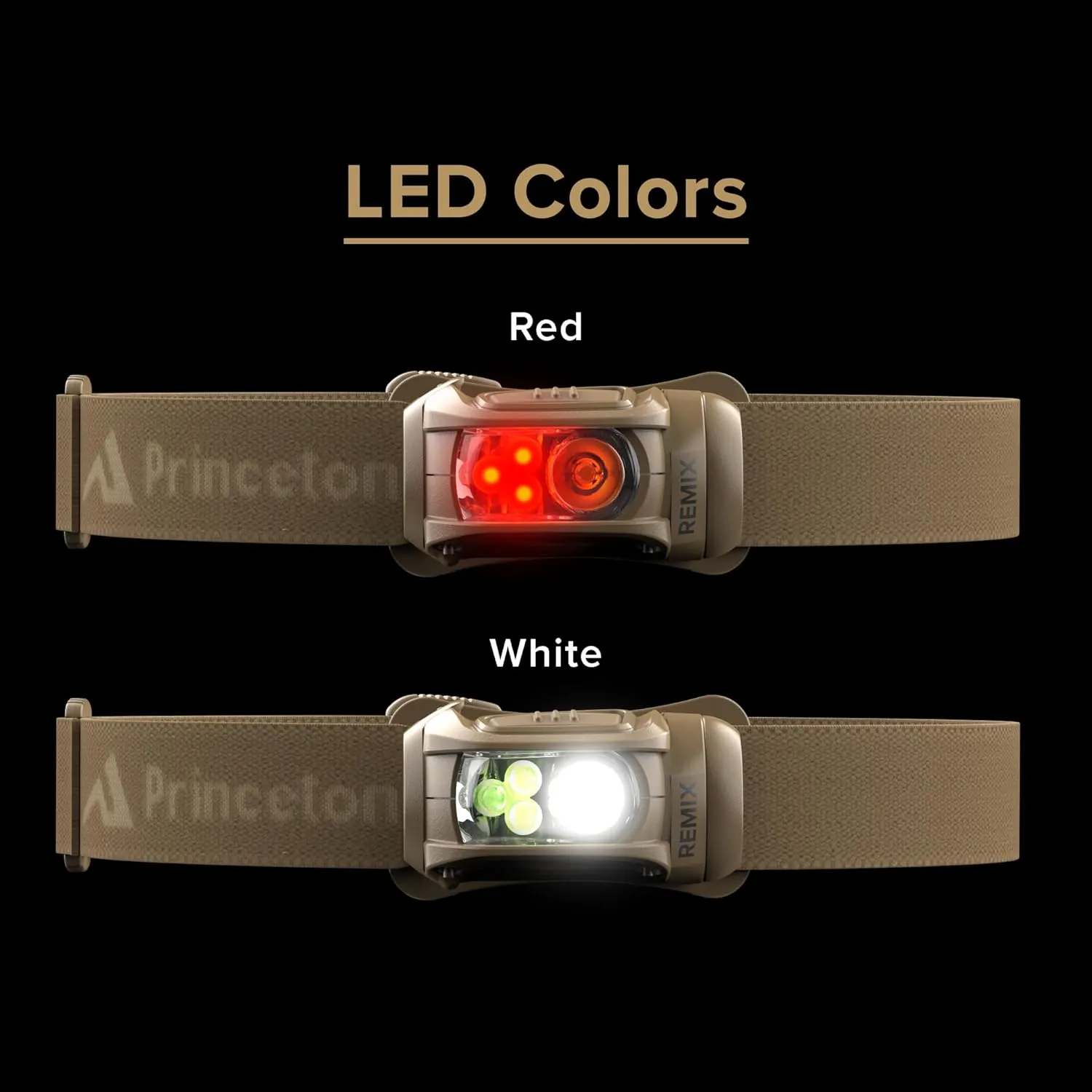 Princeton Tec Remix LED Headlamp (300 Lumens, Tan w/Red LEDs) (RMX300-RD-TN)