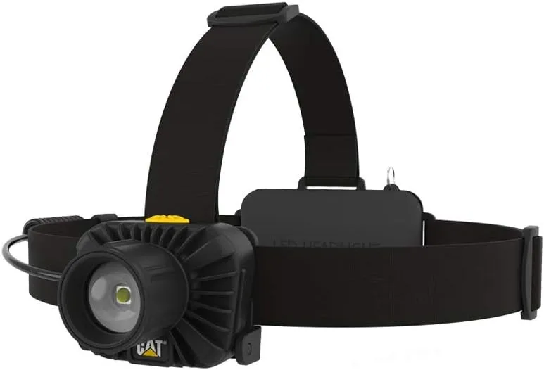 Rechargeable Focusing Headlamp