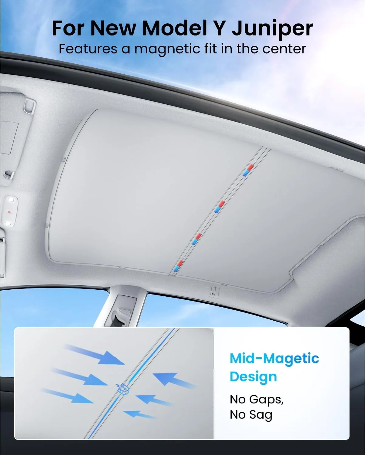REEVAA 2025 Tesla New Model Y Juniper Sunshade Roof [No Gaps, No-Sagging] Magnetic-Mid Design New Tesla Y Must-Have Accessories Heat Insulation Foldable Glass Shade for 2025 2026 New Model Y, Gray