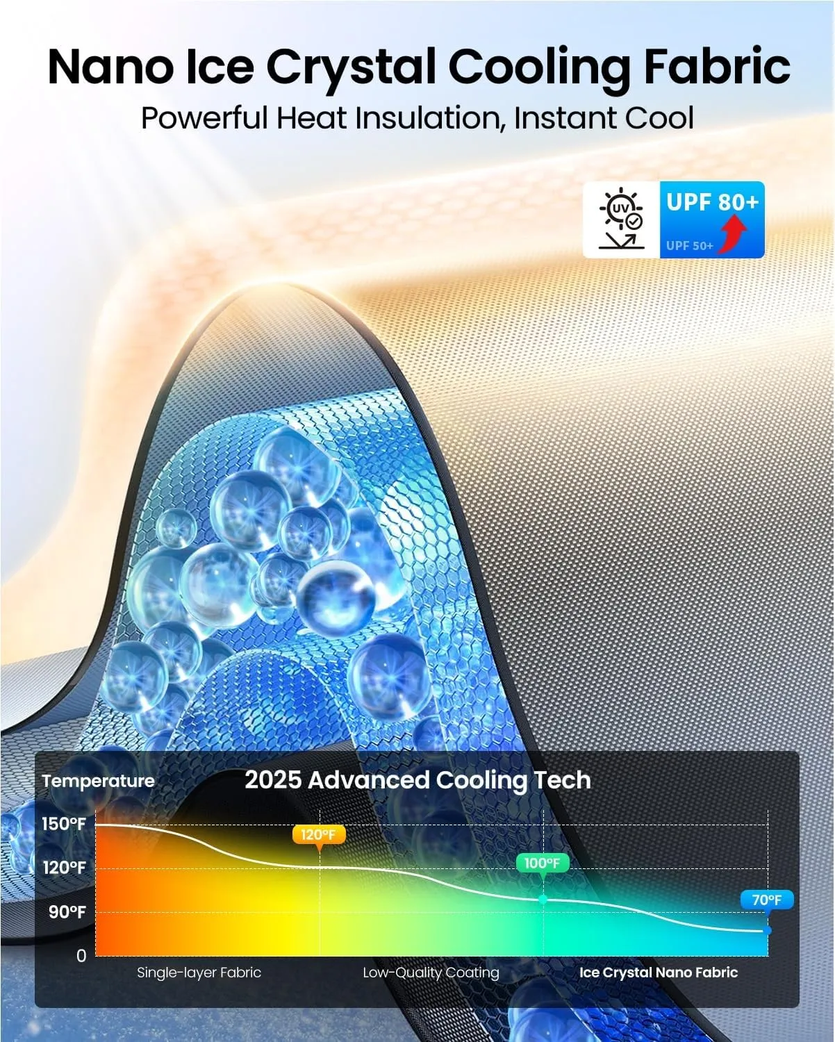 REEVAA 2025 Tesla New Model Y Juniper Sunshade Roof [No Gaps, No-Sagging] Magnetic-Mid Design New Tesla Y Must-Have Accessories Heat Insulation Foldable Glass Shade for 2025 2026 New Model Y, Gray