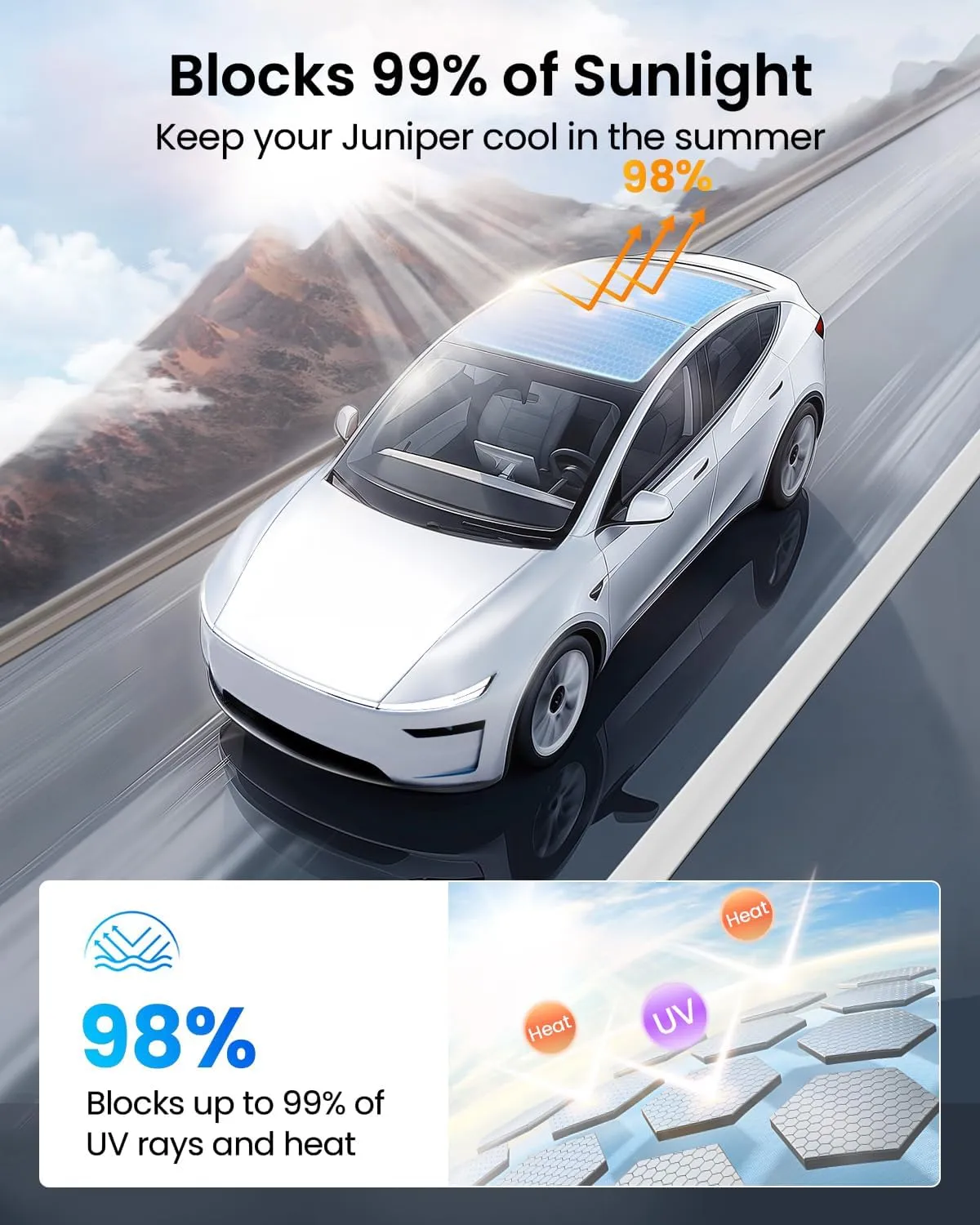 REEVAA 2025 Tesla New Model Y Juniper Sunshade Roof [No Gaps, No-Sagging] Magnetic-Mid Design New Tesla Y Must-Have Accessories Heat Insulation Foldable Glass Shade for 2025 2026 New Model Y, Gray