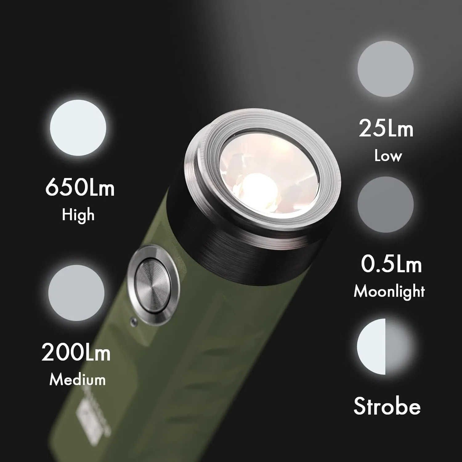 RovyVon A1 Gen 4 Rechargeable EDC Flashlight 650 Lumens Super Bright Outdoor Mini Keychain Flashlights for Everyday Carry, Camping, Thanksgiving (Military Green)