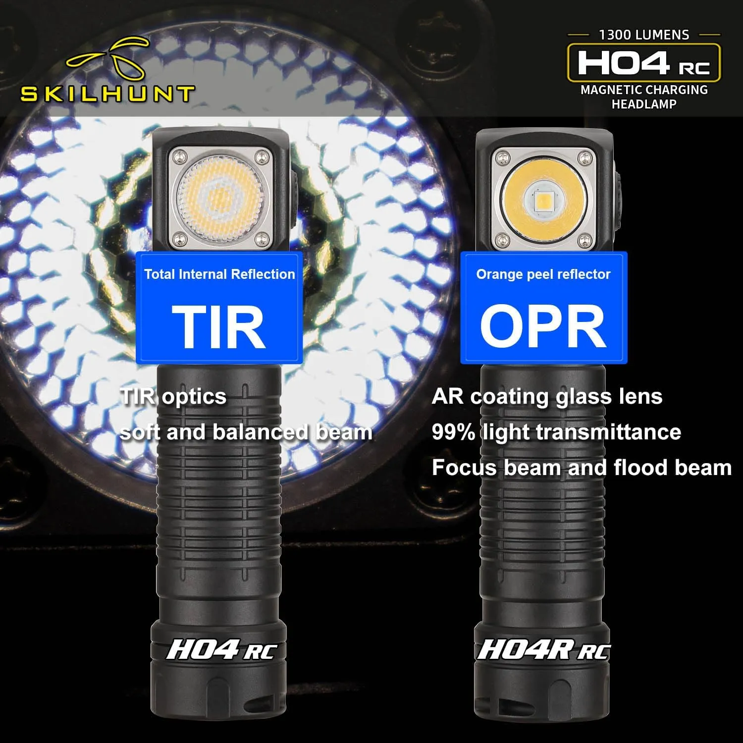 SKILHUNT H04R RC TIR USB Rechargeable Camping Headlamp Flashlight - 850 Lumen, Lightweight, Compact EDC Waterproof LED Headlight for Outdoor Sports Hands-Free (H04R RC High CRI 519A Neutral White)