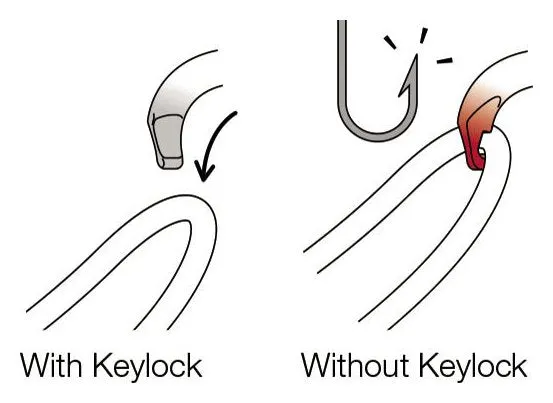 Sm'D Screw-Lock, locking carabiner