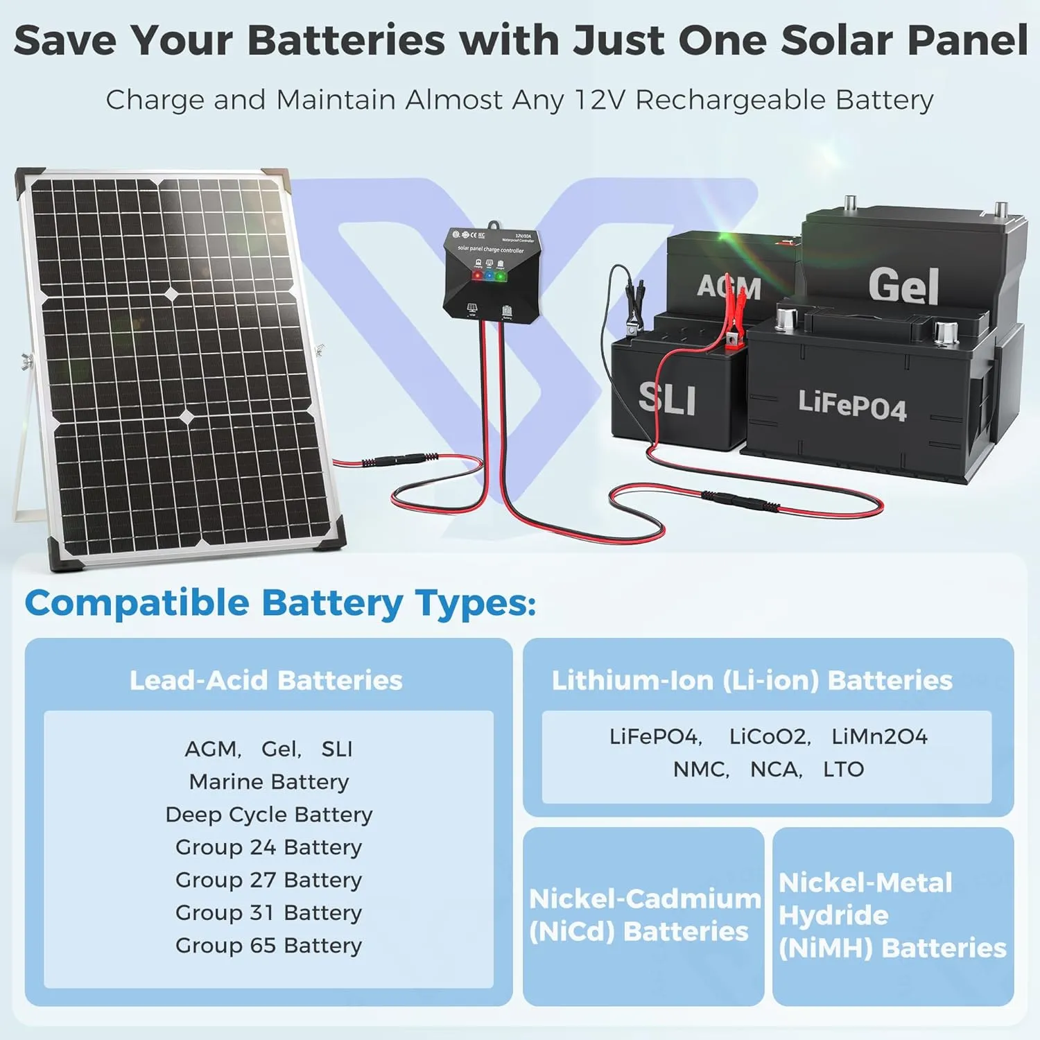 Solar Panel Kit 30W 12V, Solar Battery Trickle Charger Maintainer, Waterproof Solar Panel   Upgrade Charge Controller   Adjustable Mount Bracket for Boat RV Motorcycle Marine