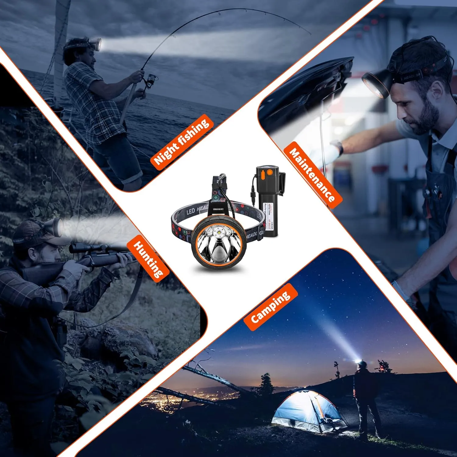 Super Bright LED Coon Hunting Headlamp - High Lumen Rechargeable Waterproof Headlight, Long-Range Beam Searchlight for Hunting, Fishing, Outdoor, Camping, Durable Adjustable Head Torch, Hands-Free