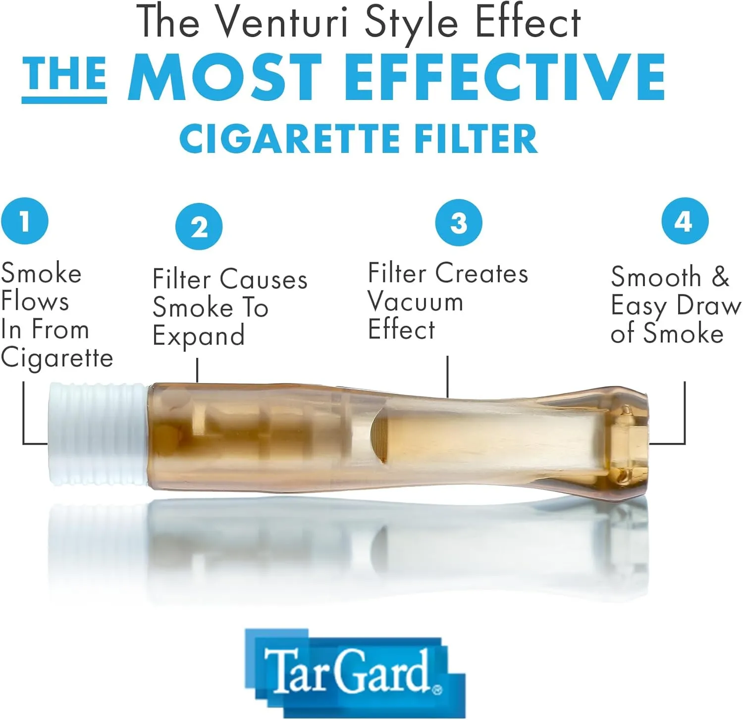TarGard Venturi Style Disposable Filters | 2,400-3,000  Cigarettes Filtered per 300 Bulk Economy Pack | Effective XL Filter, Not Just A Holder | Amber