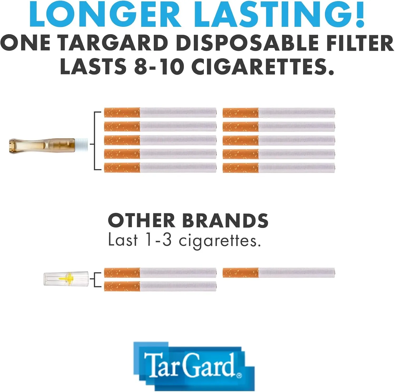 TarGard Venturi Style Disposable Filters | 2,400-3,000  Cigarettes Filtered per 300 Bulk Economy Pack | Effective XL Filter, Not Just A Holder | Amber