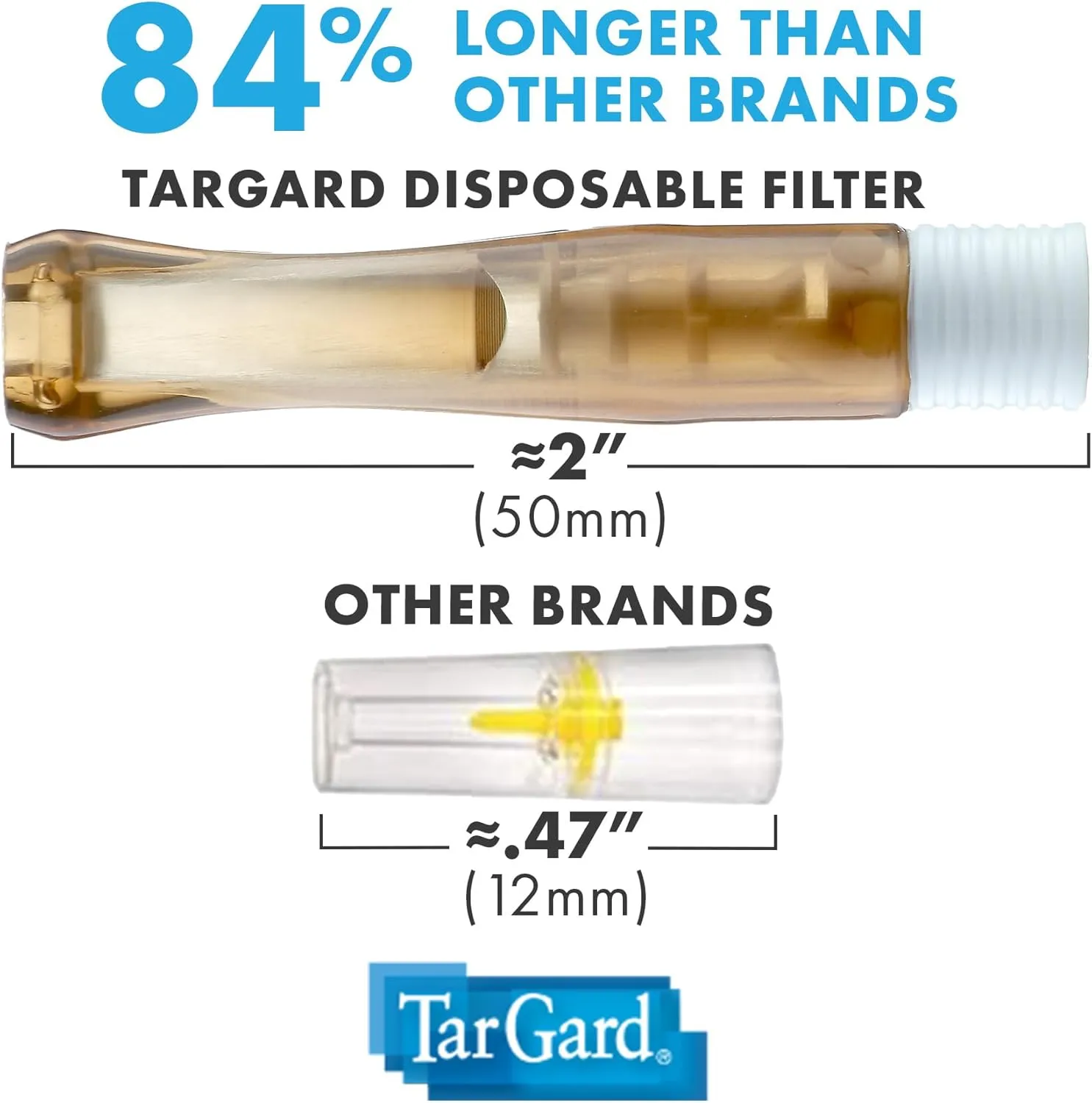 TarGard Venturi Style Disposable Filters | 2,400-3,000  Cigarettes Filtered per 300 Bulk Economy Pack | Effective XL Filter, Not Just A Holder | Amber
