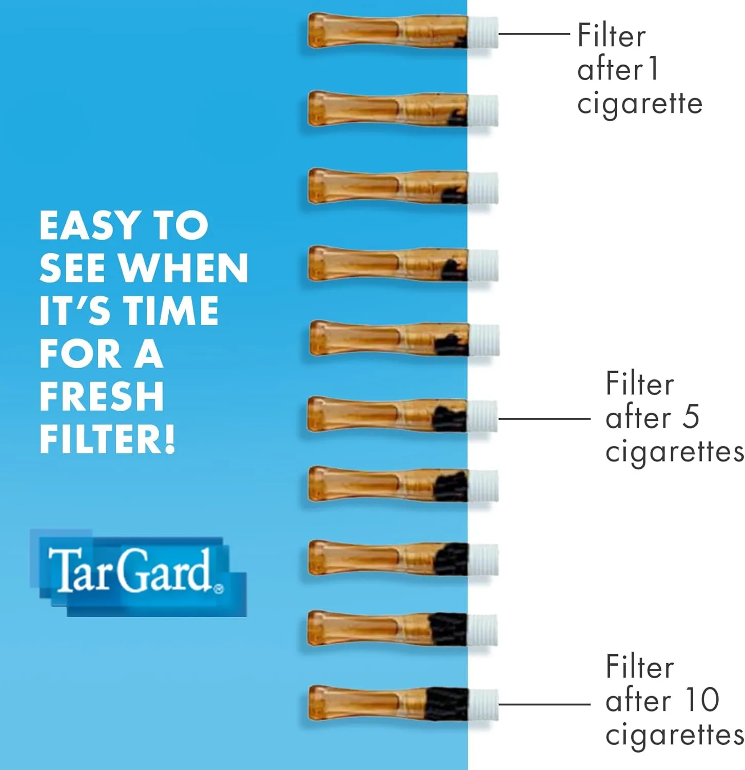 TarGard Venturi Style Disposable Filters | 2,400-3,000  Cigarettes Filtered per 300 Bulk Economy Pack | Effective XL Filter, Not Just A Holder | Amber