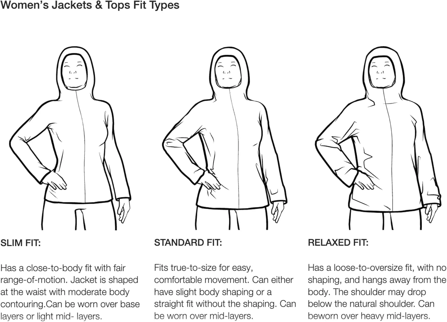 The North Face Plus Size Antora Jacket
