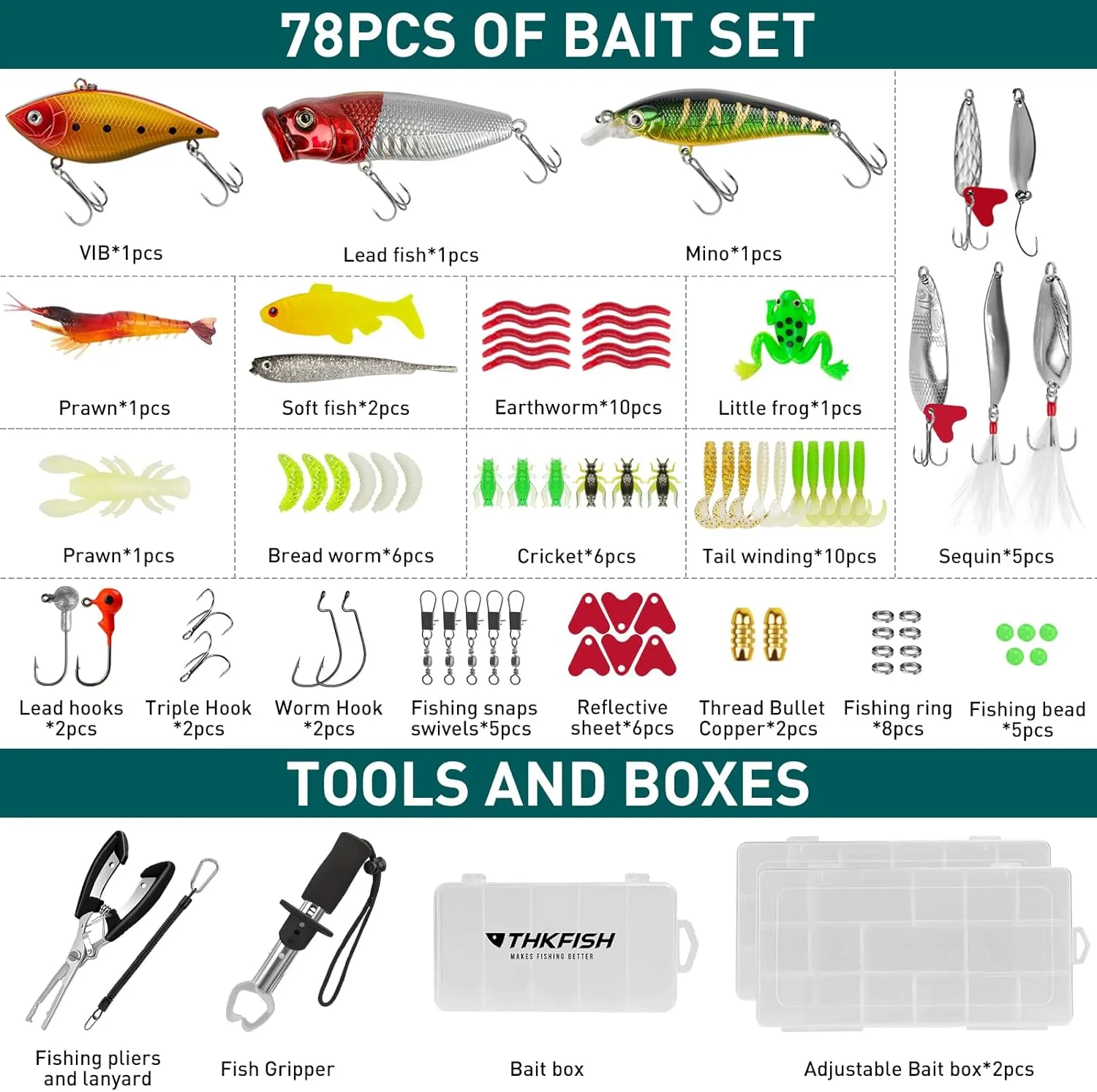 THKFISH 85Pcs Fishing Backpack with Tackle Boxes, Tackle Sling Bag with Rod Holder for Fishing Gear, Fishing Tackle Kit and Fishing Stuff Include Fishing Pliers Kit for Men Women