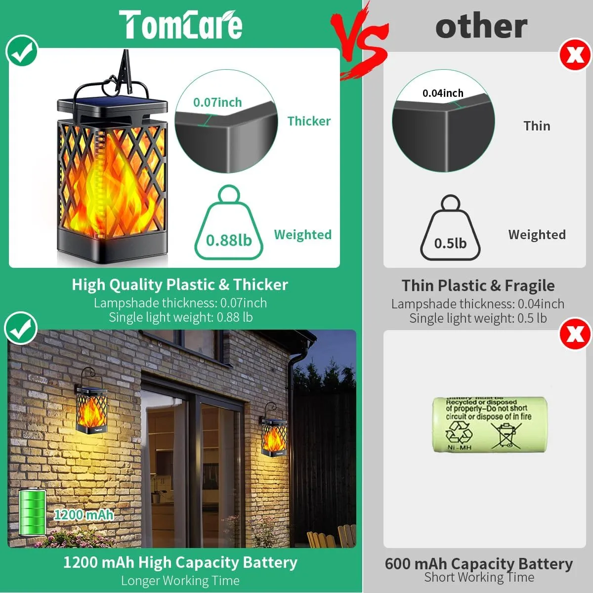TomCare Solar Lights Outdoor Flickering Flame Solar Lantern Outdoor Hanging Lanterns Decorative Outdoor Lighting Solar Powered Waterproof LED Flame Christmas Lights for Patio Garden, Black 4 Pack