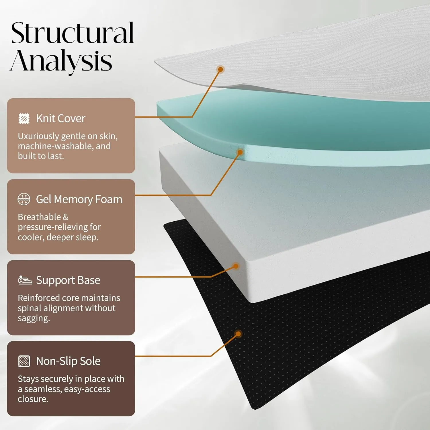 Tri-Fold Memory Foam Mattress Twin - 6 Inch Portable Folding Mattress with Handle & Washable Cover, Floor Bed with Non-Slip Base, Space-Saving for Kids Room, Travel, Guest Bed, Yoga, RV, 75"x38"x6"
