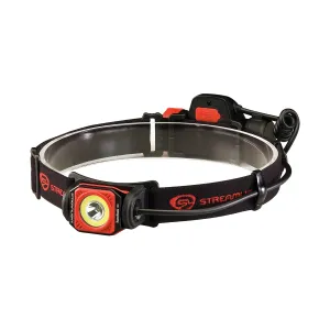 Twin-task Usb Headlamp- Clam Black-red