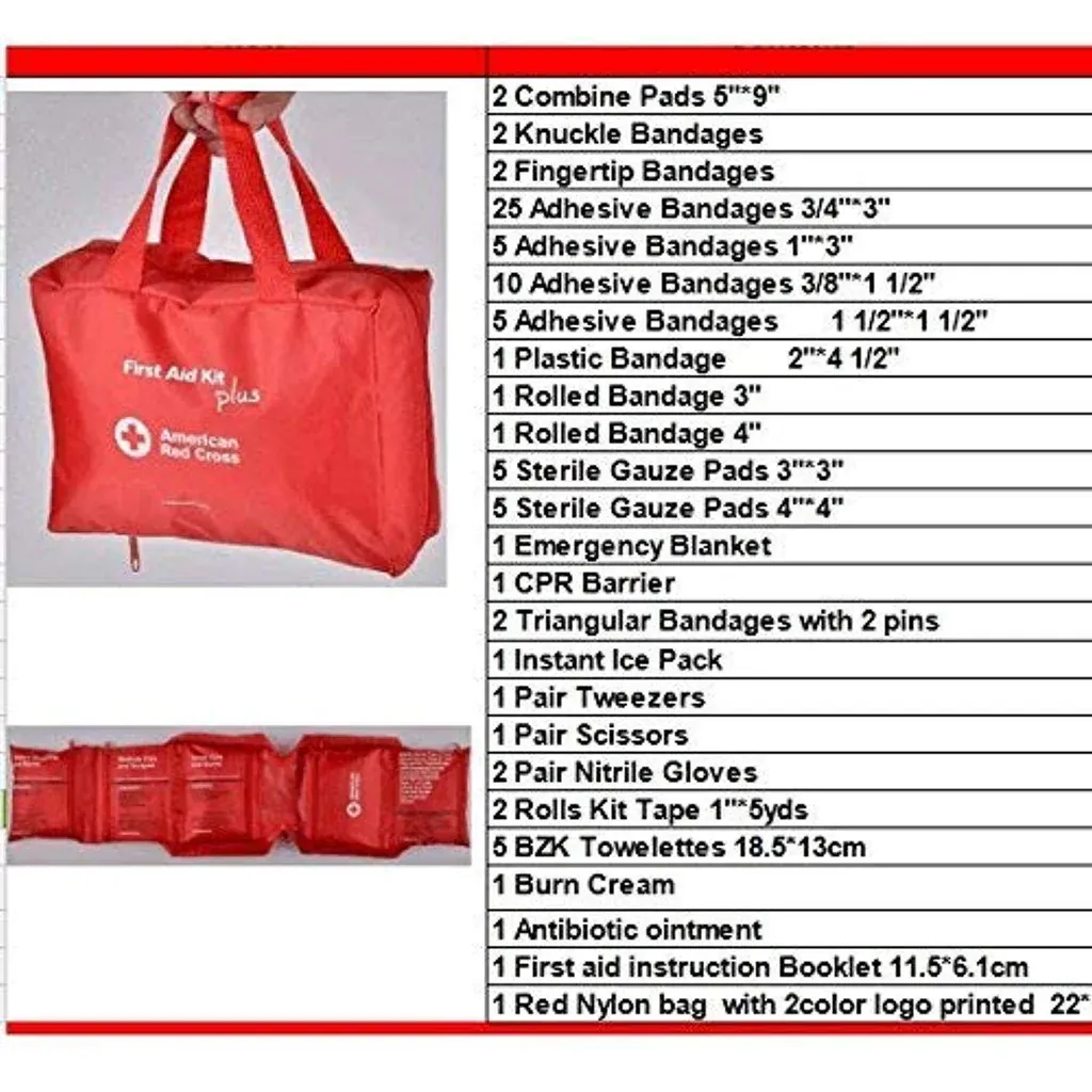 Ultimate Red First Aid Essentials Kit: Tactical Survival to Mini Emergency and Zombie Apocalypse Ready