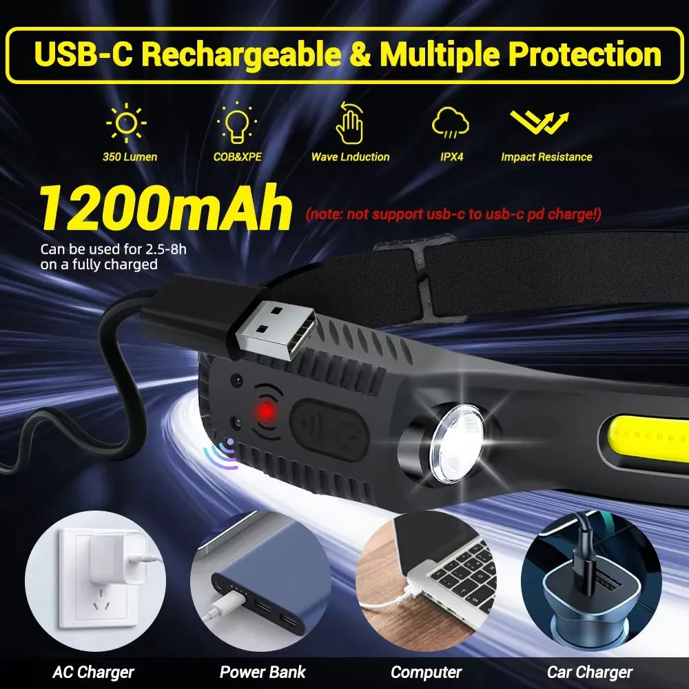 USB Rechargeable LED Headlamp – 230° Wide Beam with Motion Sensor & 5 Light Modes