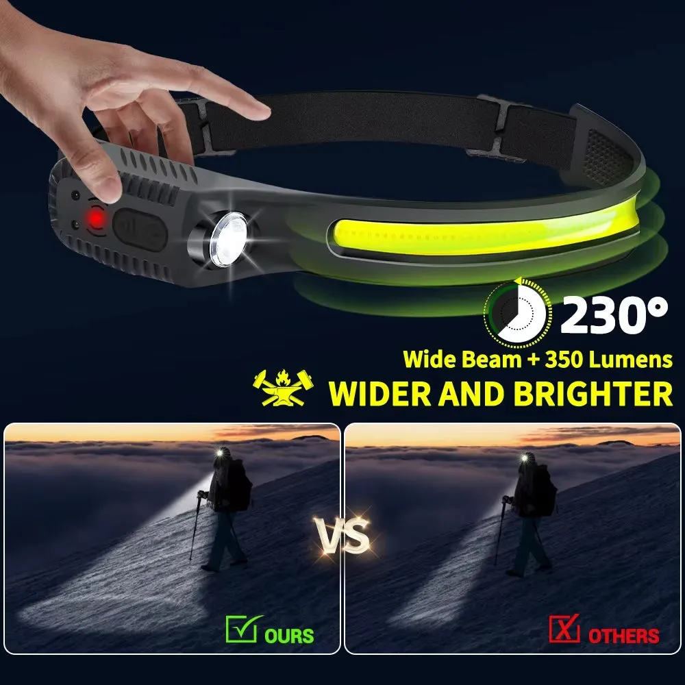 USB Rechargeable LED Headlamp – 230° Wide Beam with Motion Sensor & 5 Light Modes