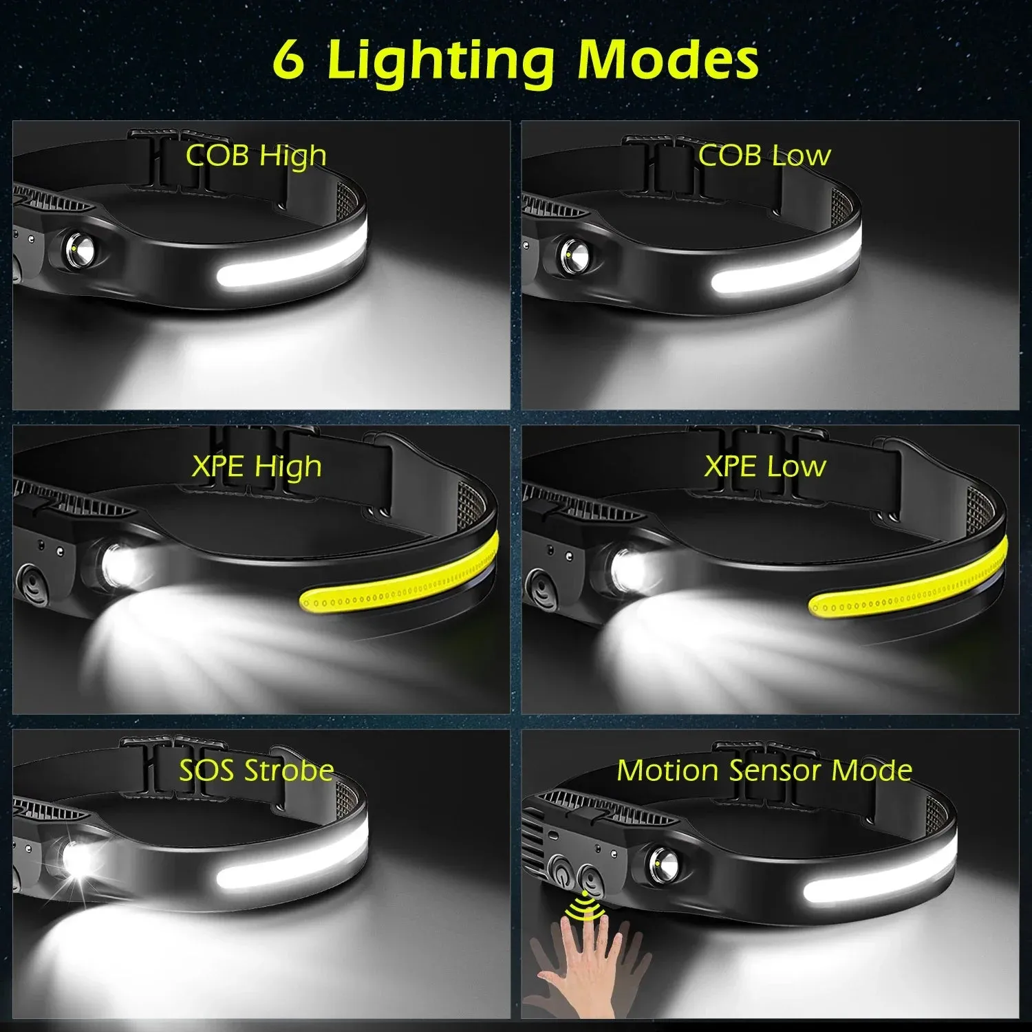 USB Rechargeable LED Headlamp, Sensor Head Torch for Camping, Fishing, Outdoor Activities - Built-in Battery Flashlight