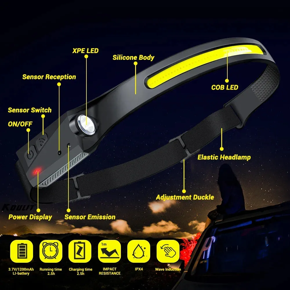 USB Rechargeable LED Headlamp, Sensor Head Torch for Camping, Fishing, Outdoor Activities - Built-in Battery Flashlight
