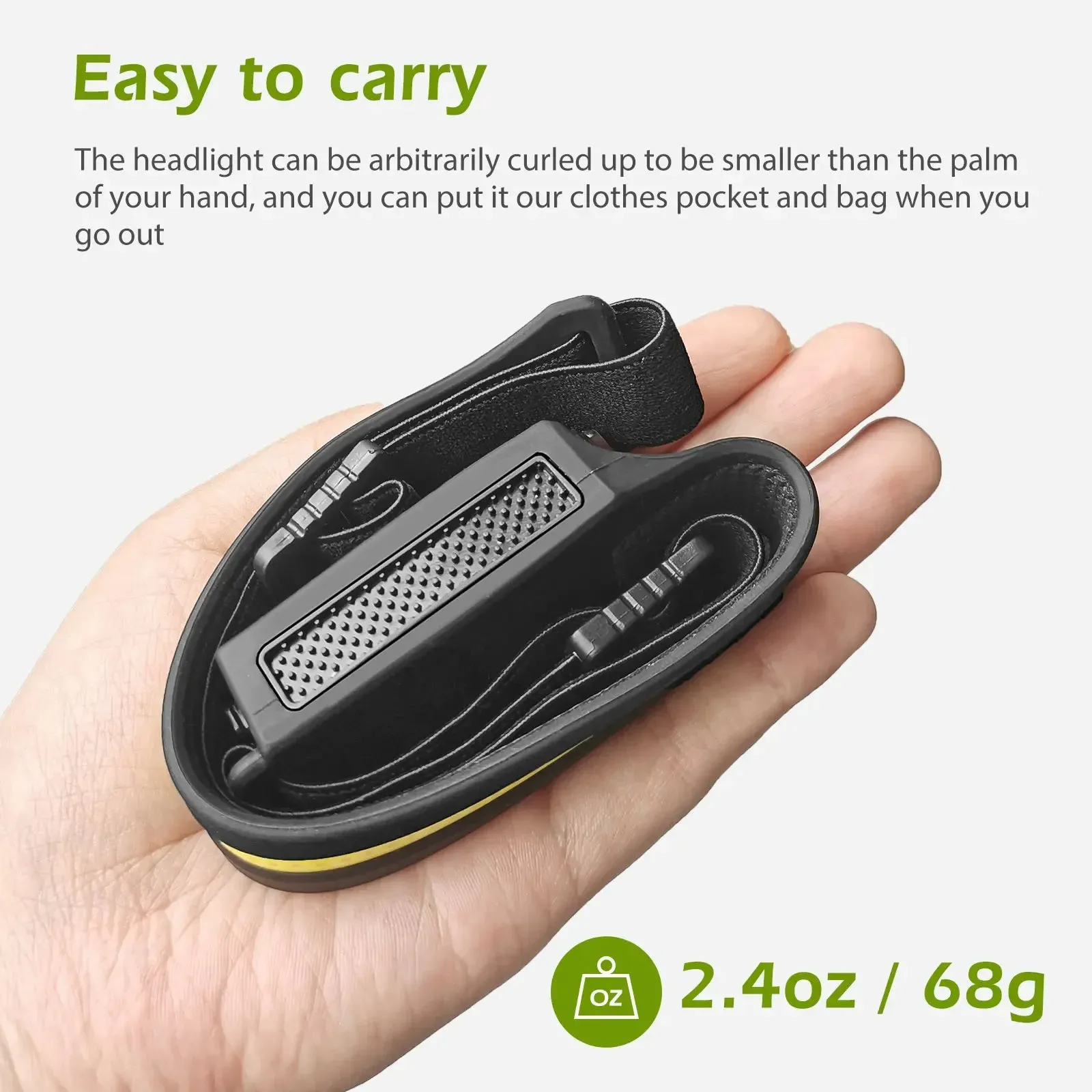 USB Rechargeable LED Headlamp, Sensor Head Torch for Camping, Fishing, Outdoor Activities - Built-in Battery Flashlight