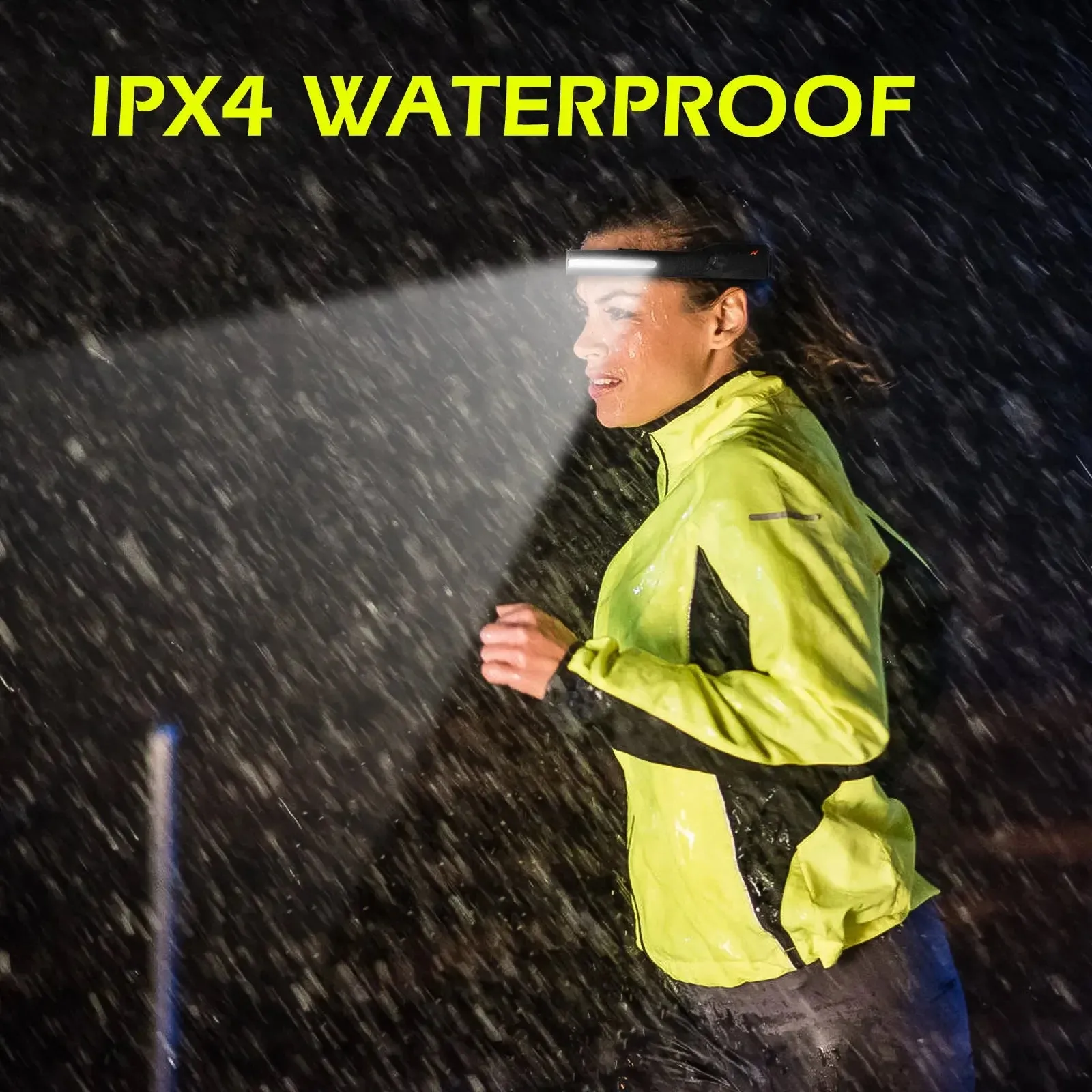 USB Rechargeable LED Headlamp, Sensor Head Torch for Camping, Fishing, Outdoor Activities - Built-in Battery Flashlight