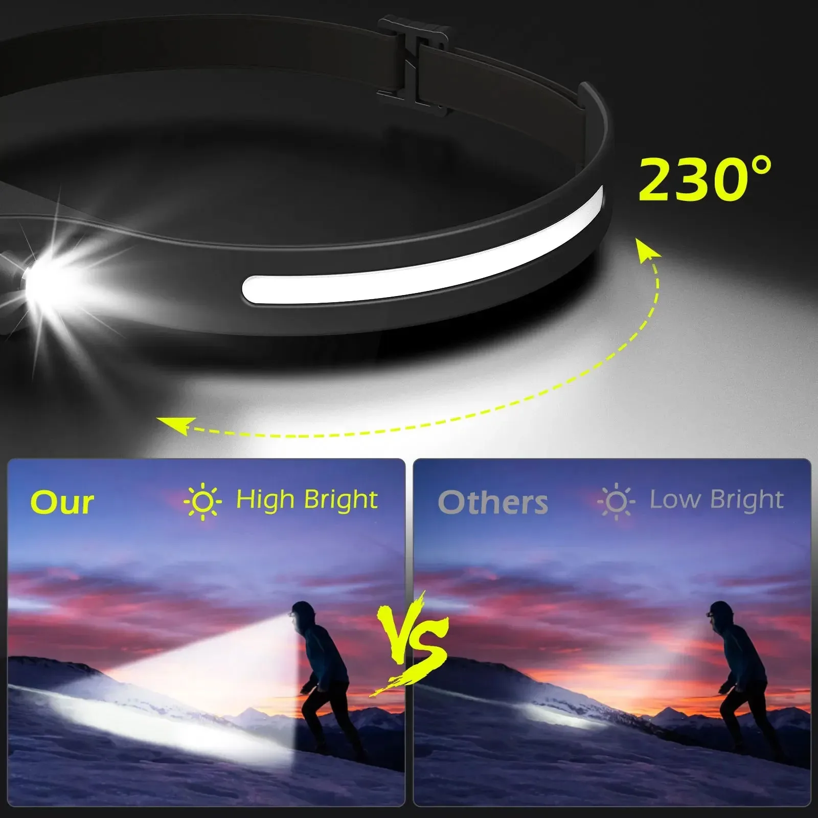USB Rechargeable LED Headlamp, Sensor Head Torch for Camping, Fishing, Outdoor Activities - Built-in Battery Flashlight