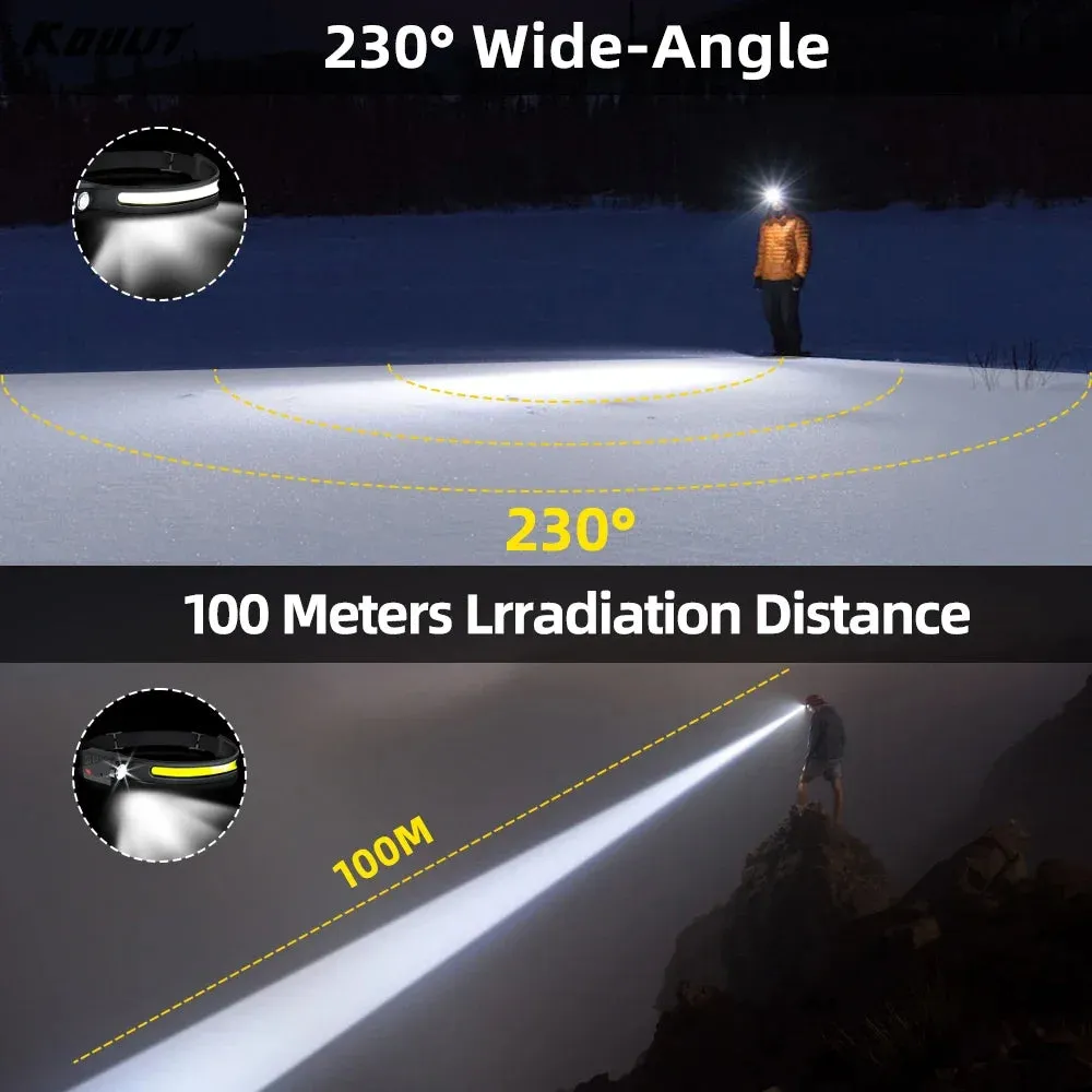 USB Rechargeable LED Headlamp, Sensor Head Torch for Camping, Fishing, Outdoor Activities - Built-in Battery Flashlight